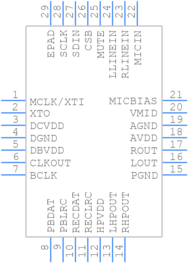 SSM2603CPZ-R2 - Analog Devices - PCB symbol
