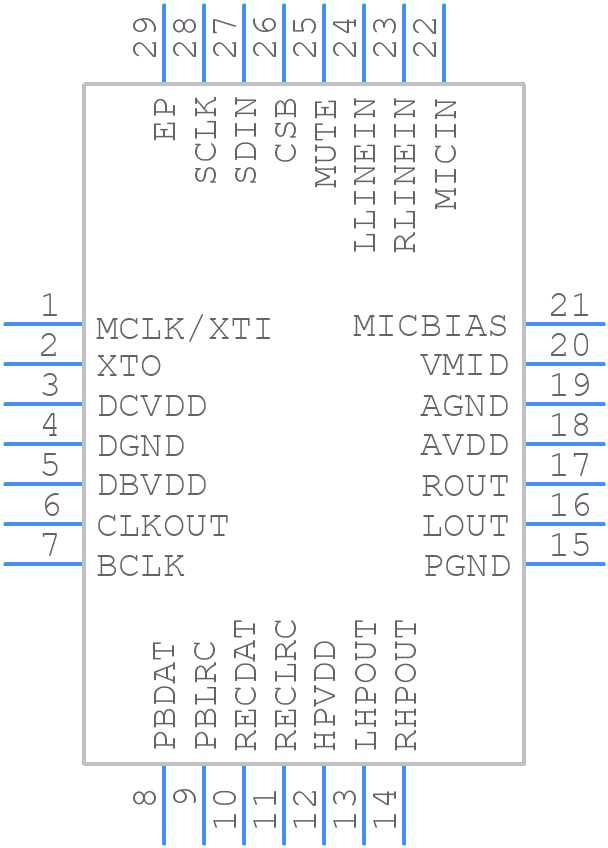 SSM2603CPZ-REEL7 - Analog Devices - PCB symbol