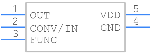 TMP05BRTZ - Analog Devices - PCB symbol