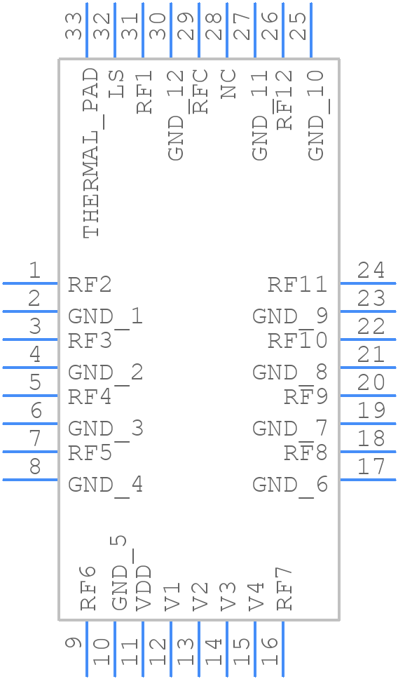 PE42412A-X - Peregrine Semiconductor - PCB symbol