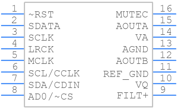 CS4341A-KSZ - Cirrus Logic - PCB symbol