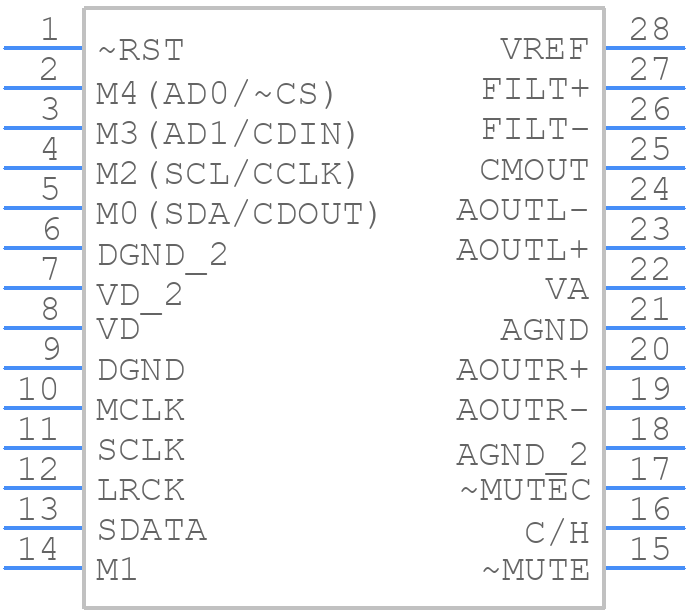 CS4396-KSZ - Cirrus Logic - PCB symbol