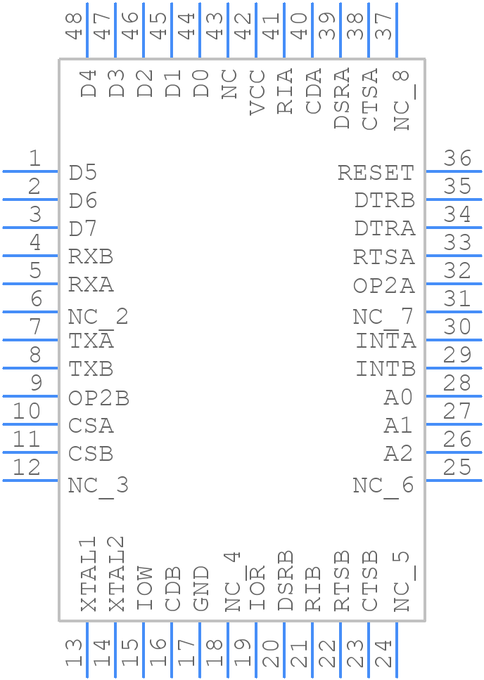 XR16L2450IM-F - EXAR - PCB symbol