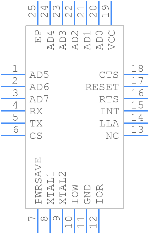 XR16M581IL24-F - EXAR - PCB symbol