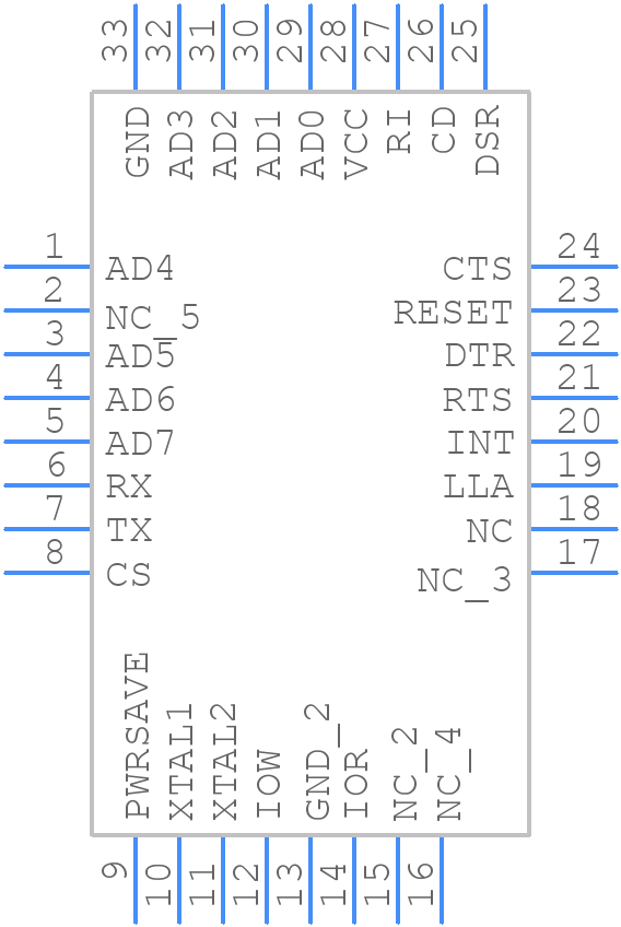 XR16M581IL32-F - EXAR - PCB symbol