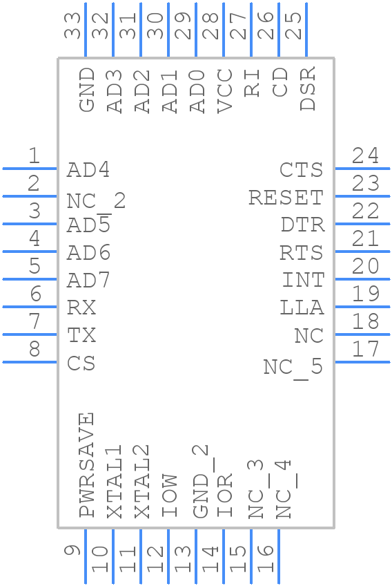 XR16M681IL32-F - EXAR - PCB symbol