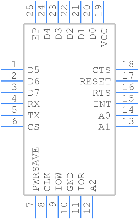 XR16M770IL24-F - EXAR - PCB symbol