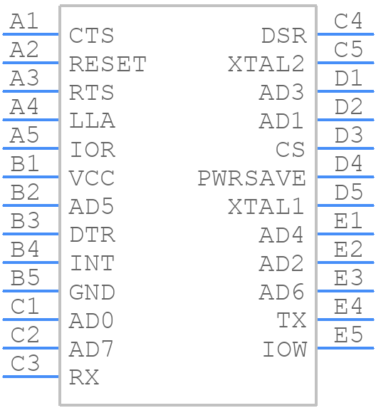 XR16M781IB25-F - EXAR - PCB symbol