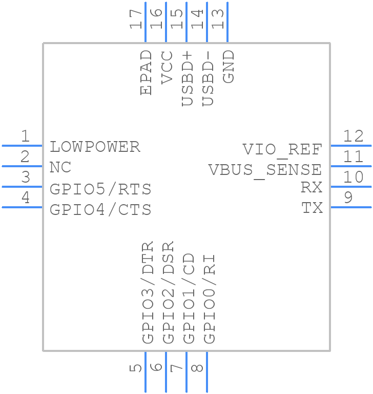 XR21B1411IL16TR-F - EXAR - PCB symbol