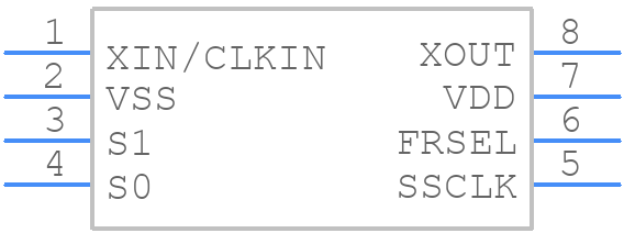 CY25811SXC - Infineon - PCB symbol