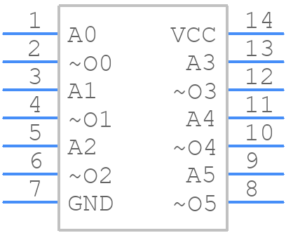 74AC05SC - onsemi - PCB symbol