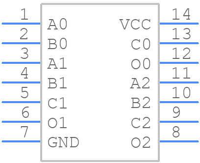 74AC11SC - onsemi - PCB symbol