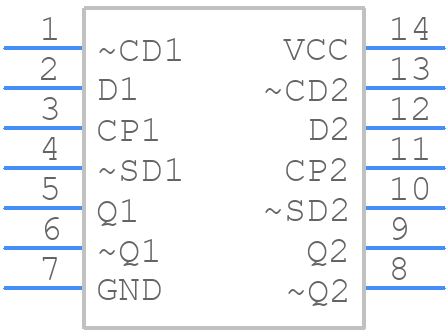 74AC74PC - onsemi - PCB symbol