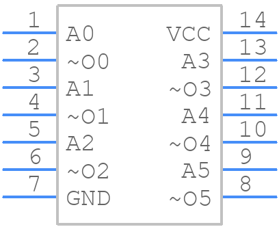 74ACTQ04SC - onsemi - PCB symbol
