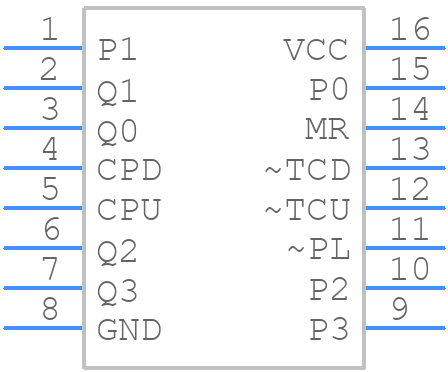 74F193PC - onsemi - PCB symbol
