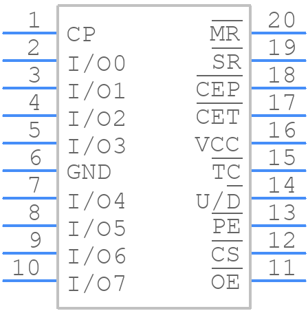 74F579PC - onsemi - PCB symbol