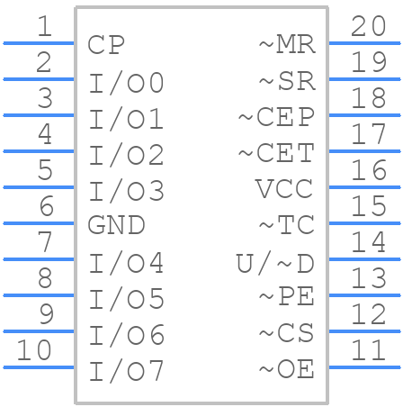 74F579SCX - onsemi - PCB symbol