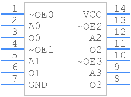 74LVX125M - onsemi - PCB symbol