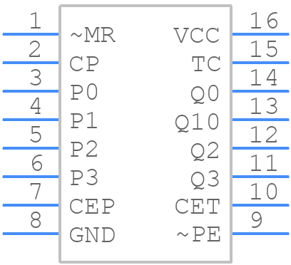 74VHC161MX - onsemi - PCB symbol