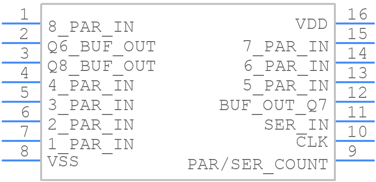 CD4021BCM - onsemi - PCB symbol