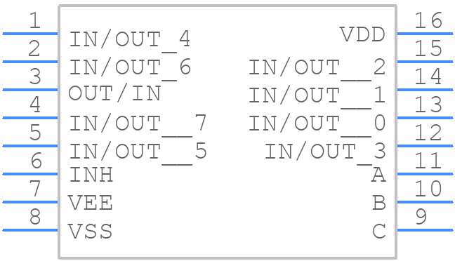 CD4051BCM - onsemi - PCB symbol
