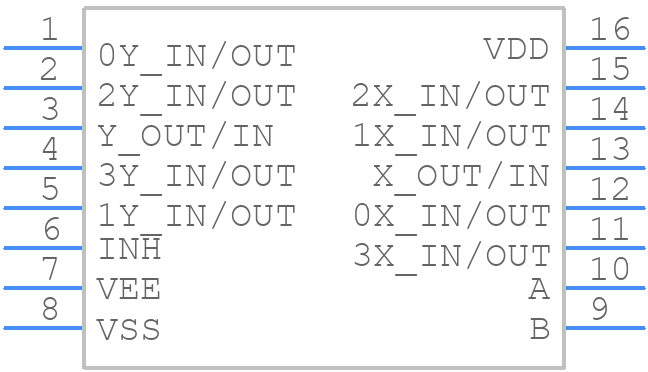 CD4052BCM - onsemi - PCB symbol