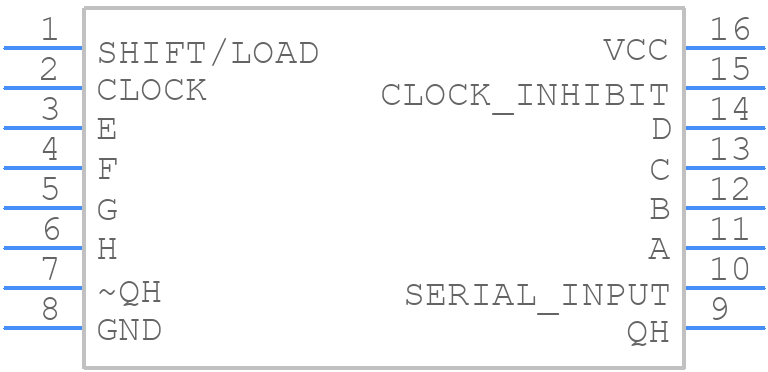 MM74HC165M - onsemi - PCB symbol