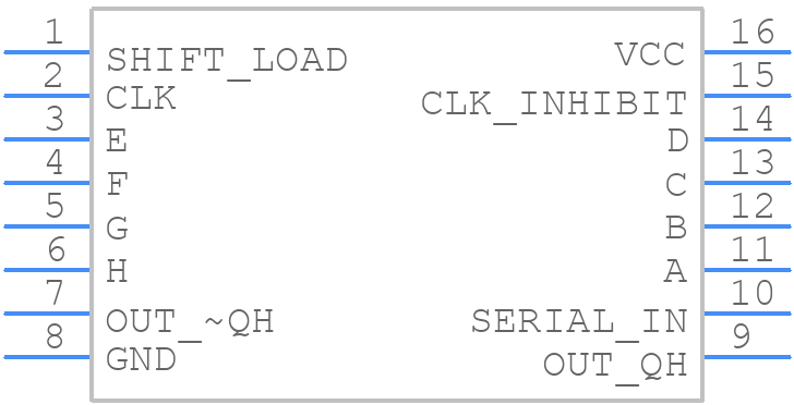 MM74HC165MX - onsemi - PCB symbol