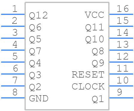 MM74HC4040N - onsemi - PCB symbol