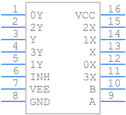 MM74HC4052M - onsemi - PCB symbol