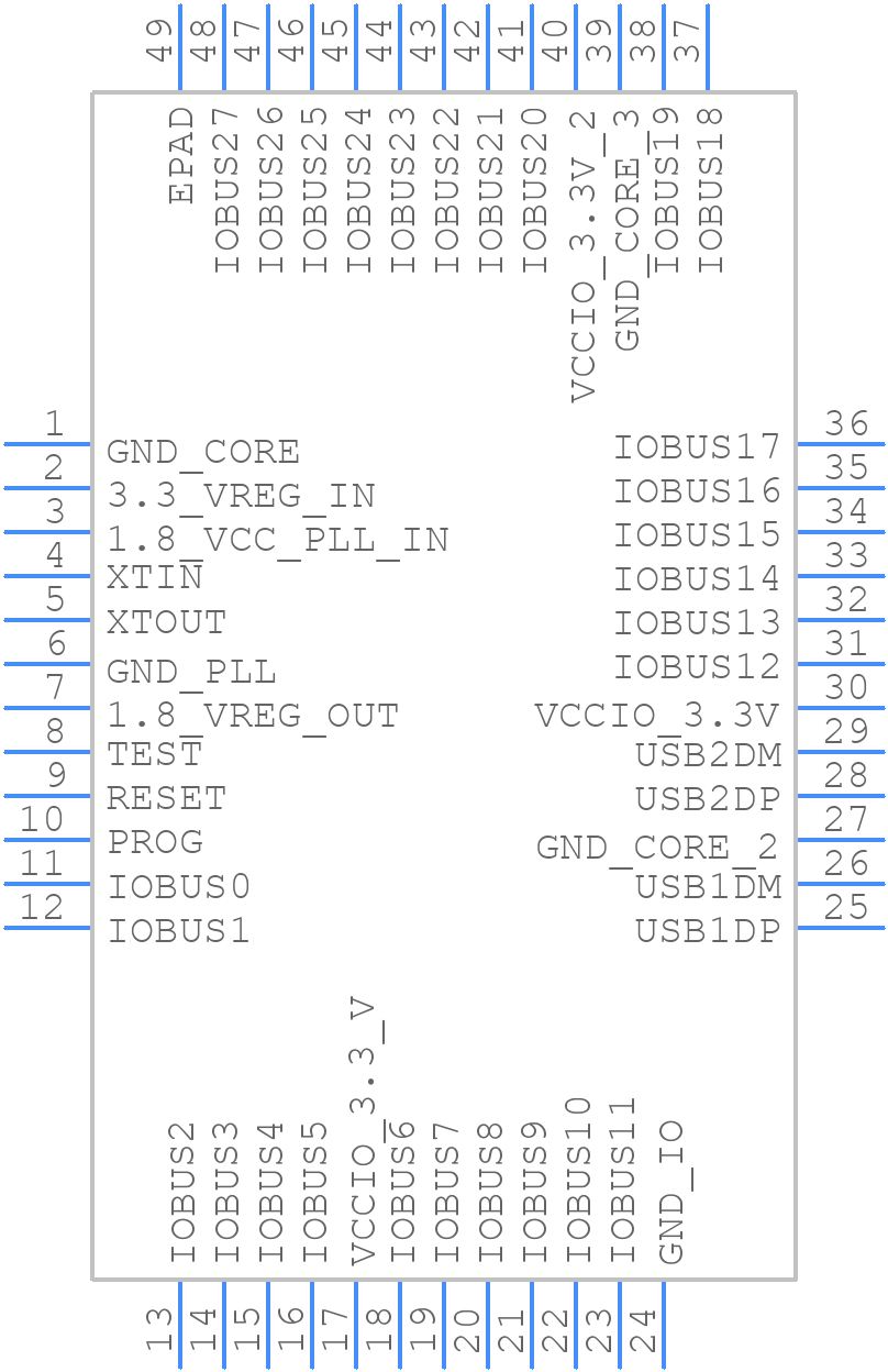 VNC2-48Q1B - FTDI Chip - PCB symbol