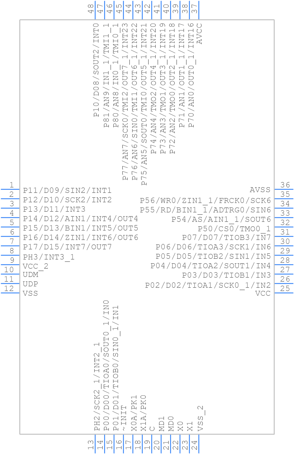 MB91F668PMC-G-JNE1 - Ramxeed - PCB symbol