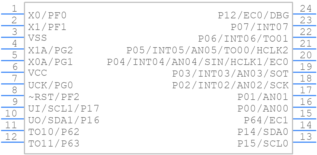 MB95F354LPF-G-SNE2 - Ramxeed - PCB symbol