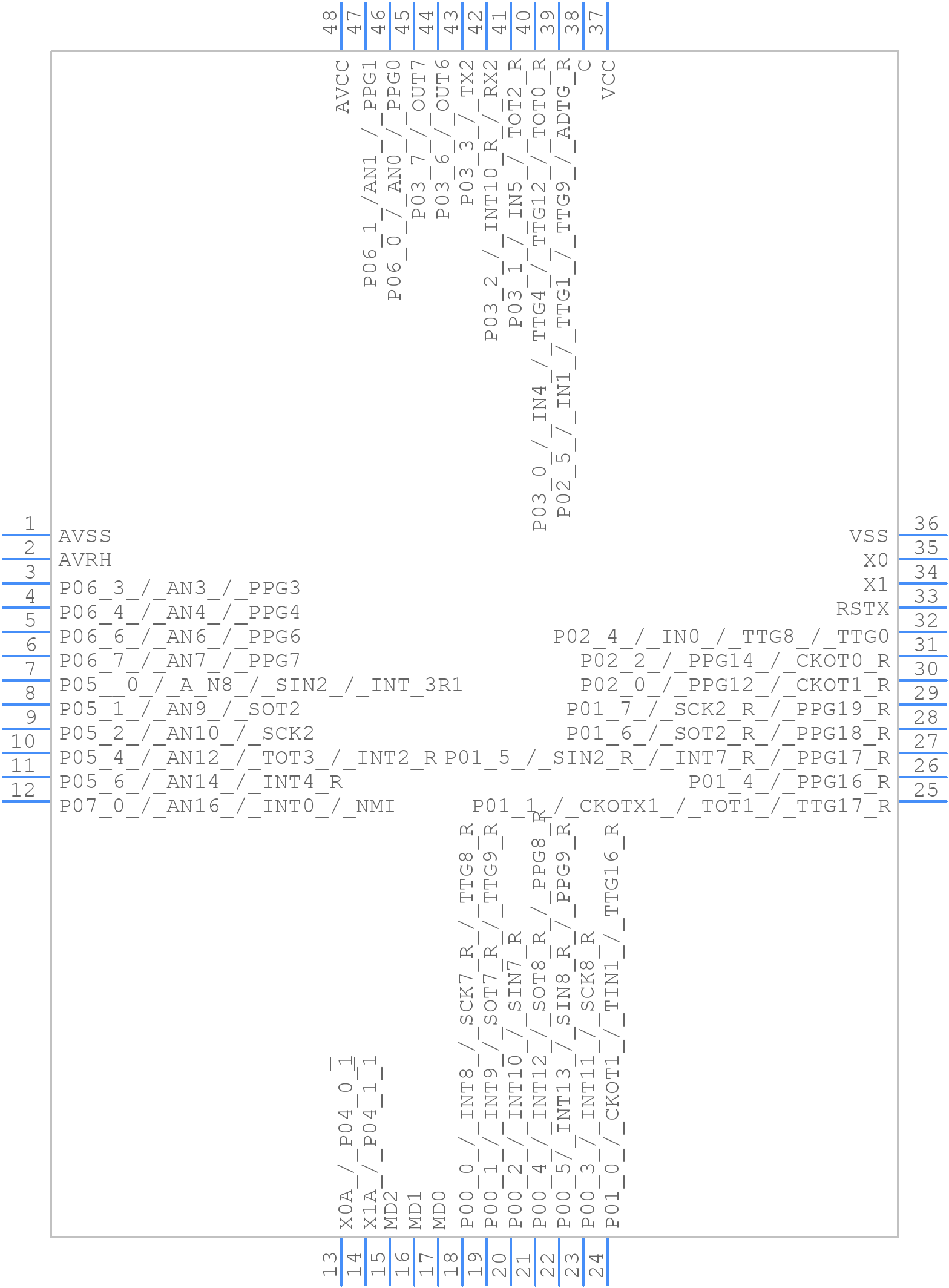 MB96F313ASBPMC-GSE2 - Ramxeed - PCB symbol