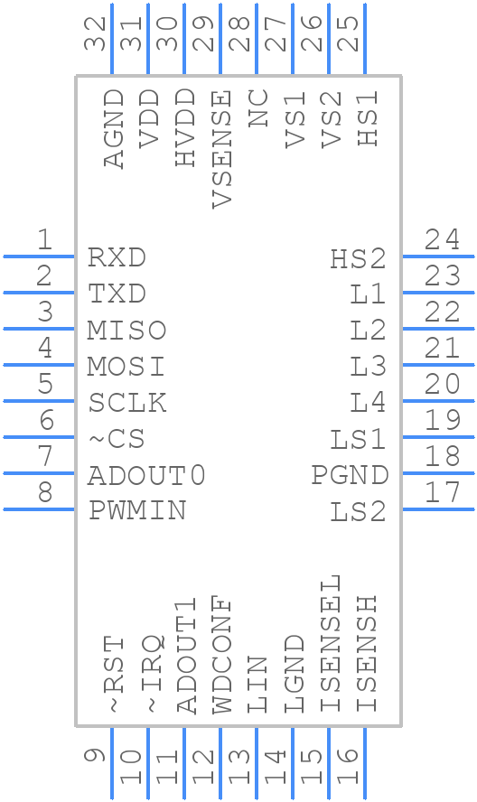 MC33912G5AC - NXP - PCB symbol