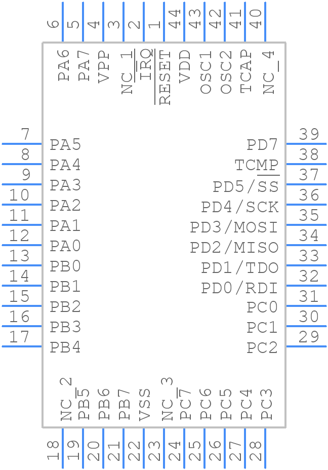 MC68HC705C8AFNE - NXP - PCB symbol