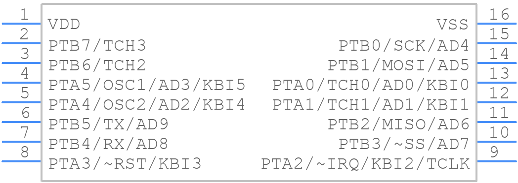 MC908QB4CDWER - NXP - PCB symbol