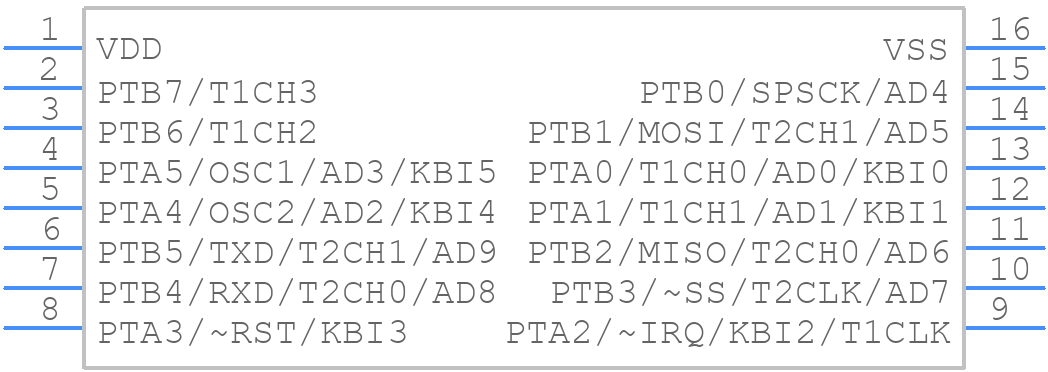 MC908QC16CDXE - NXP - PCB symbol
