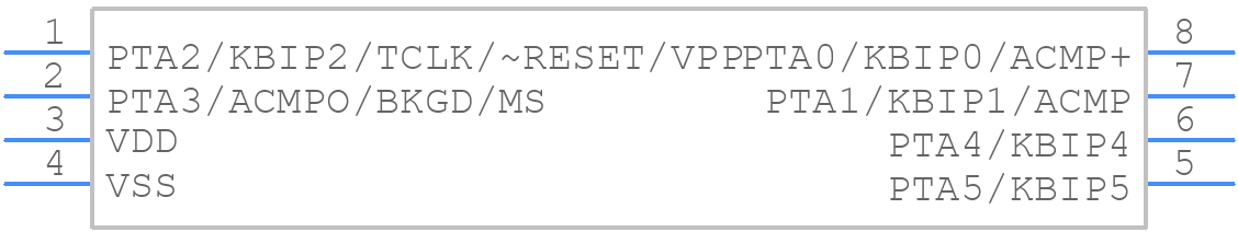 MC9RS08KA1CSC - NXP - PCB symbol