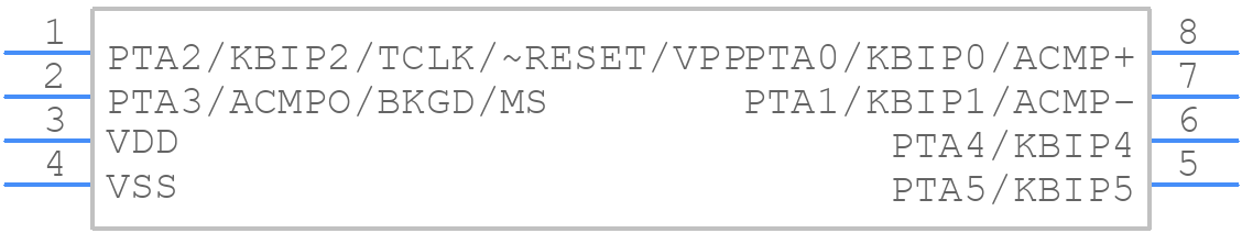 MC9RS08KA1CSCR - NXP - PCB symbol