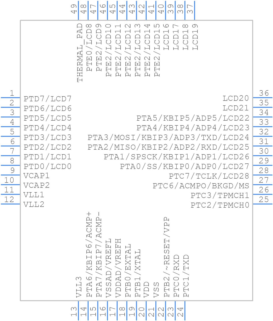 MC9RS08LA8CFT - NXP - PCB symbol