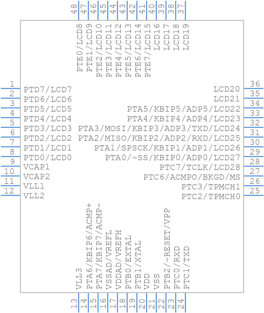 MC9RS08LA8CLF - NXP - PCB symbol