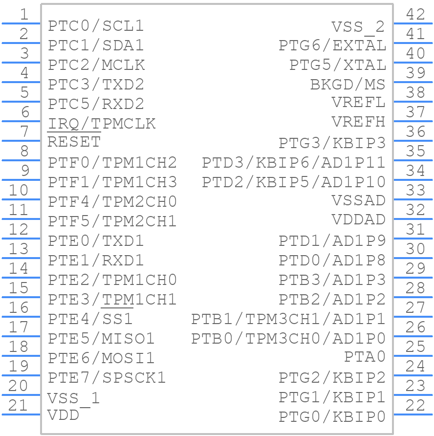 MC9S08AC16CBE - NXP - PCB symbol
