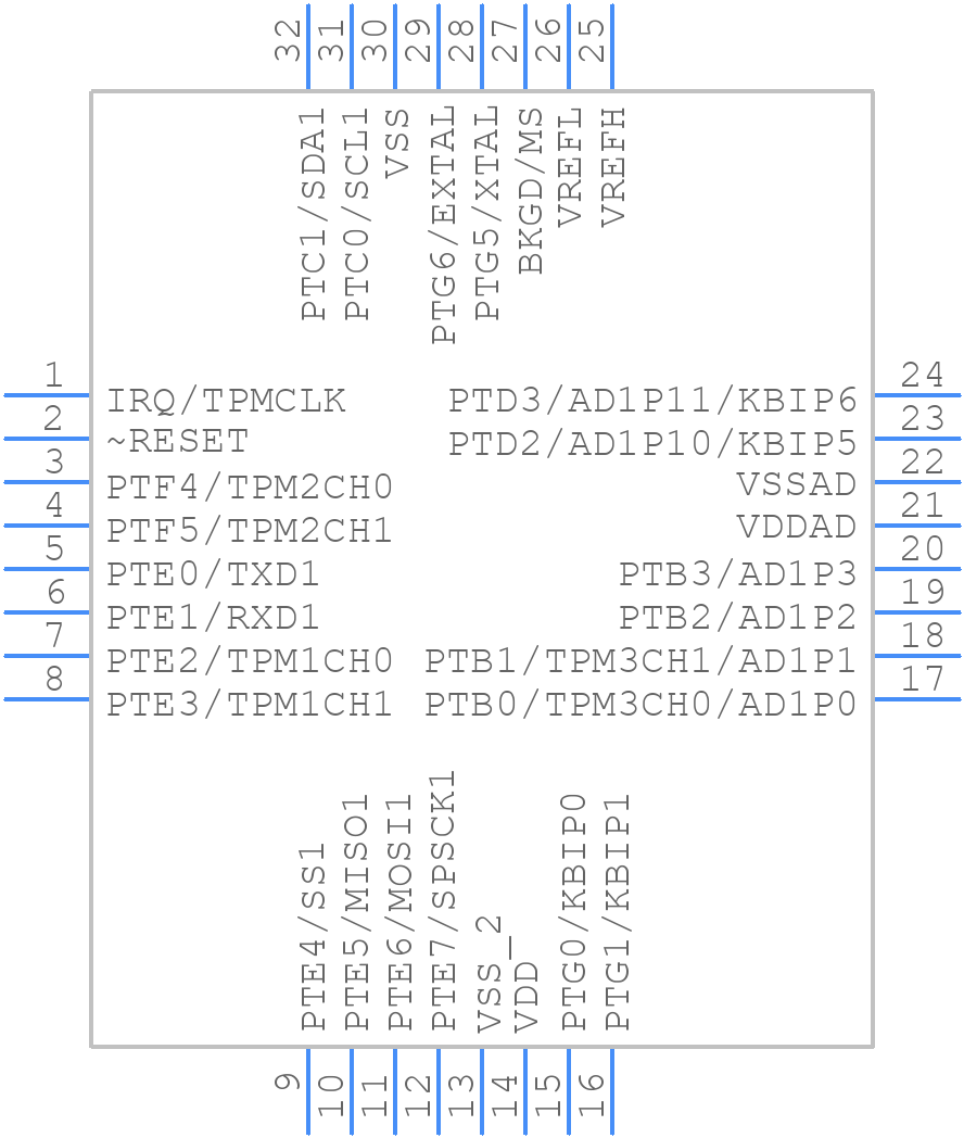 MC9S08AC16CFJER - NXP - PCB symbol