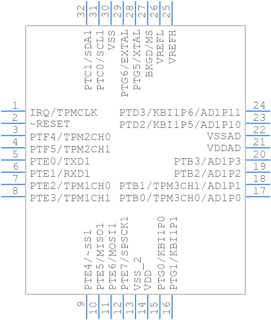 MC9S08AC32CFJE - NXP - PCB symbol