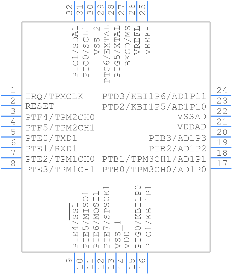 MC9S08AC60CFJE - NXP - PCB symbol
