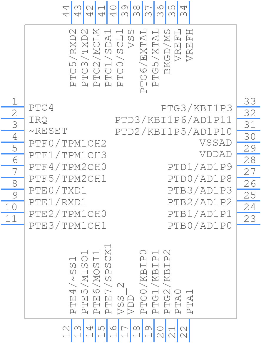 MC9S08AW32MFGE - NXP - PCB symbol