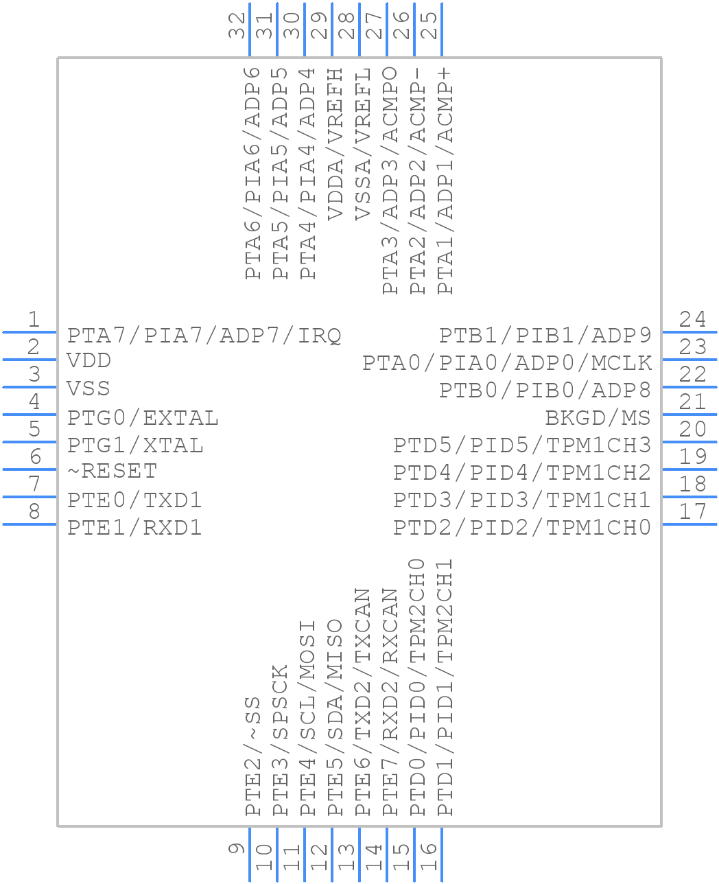 MC9S08DV16ACLC - NXP - PCB symbol