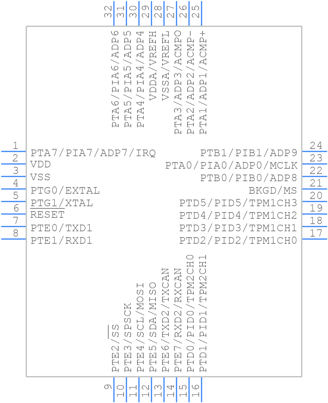 MC9S08DZ32AMLC - NXP - PCB symbol