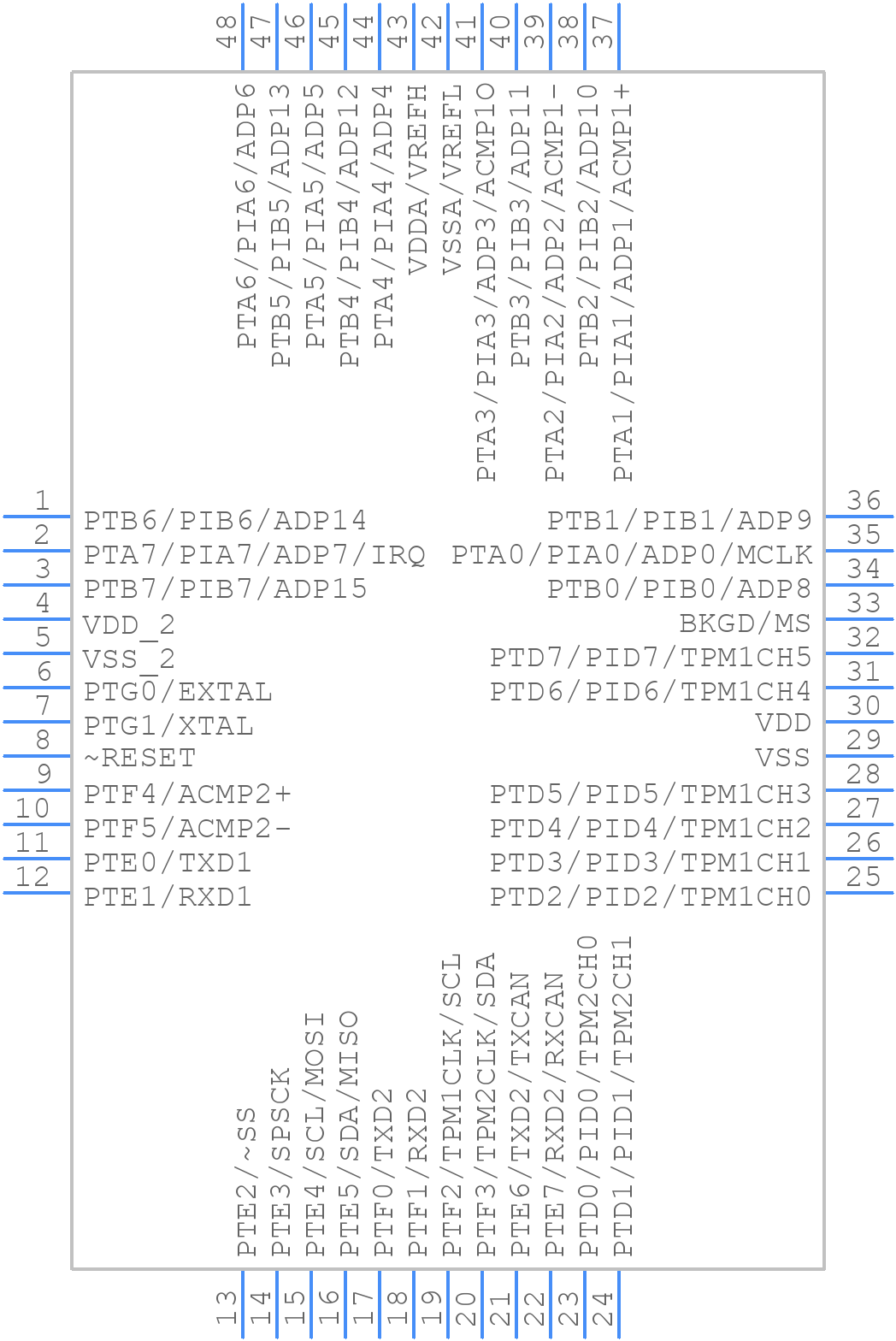 MC9S08DZ60ACLF - NXP - PCB symbol